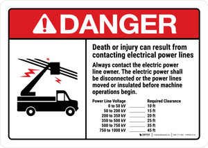 Danger: Death Or Injury Can Result From Contacting Electrical Power Lines Landscape - Wall Sign Danger: Death Or Injury Can Result From Contacting Electrical Power Lines Landscape - Wall Sign