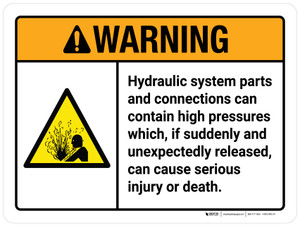 Warning: Hydraulic System Parts And Connections Can Contain High Pressures ANSI Landscape - Wall Sign
