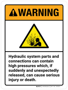 Warning: Hydraulic System Parts And Connections Can Contain High Pressures ANSI Portrait - Wall Sign