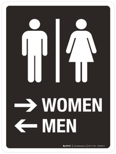 Women Right, Men Left Portrait - Wall Sign