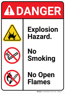 Danger: Explosion Hazard No Smoking No Open Flames ANSI - Wall Sign