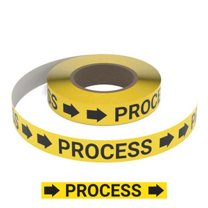 Process - Pipe Marking Roll