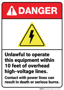 Danger: Overhead High Voltage Lines Contact Result In Death ANSI - Wall Sign