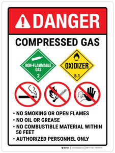Danger: Compressed Gas Handling Hazards ANSI Portrait - Wall Sign