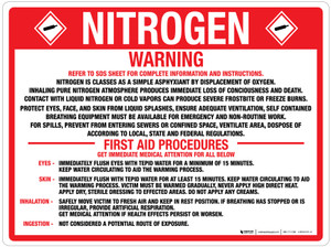 Nitrogen Warning Antidote Landscape - Wall Sign