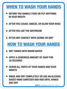 When To Wash Your Hands How To Wash Your Hands Portrait - Wall Sign When To Wash Your Hands How To Wash Your Hands Portrait - Wall Sign
