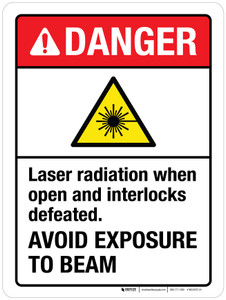 Danger: Laser Radiation When Open And Interlocks Defeated Avoid Exposure To Beam ANSI Portrait - Wall Sign