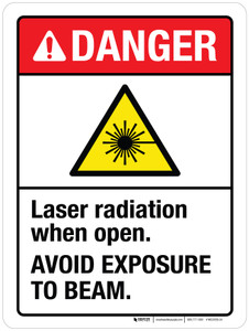 Danger: Laser Radiation When Open Avoid Exposure To Beam ANSI Portrait - Wall Sign