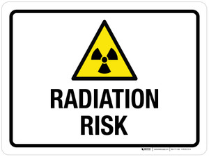 Radiation Risk Landscape - Wall Sign