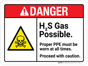 Danger: H2S Gas Possible Proper PPE Must Be Worn At All Times ANSI Landscape - Wall Sign