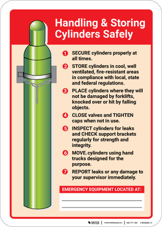 Handling and Storing Cylinders Safely with Icon Portrait - Wall Sign