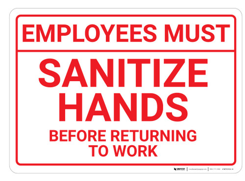 Employees Must: Sanitize Hands before Returning To Work Landscape - Wall Sign