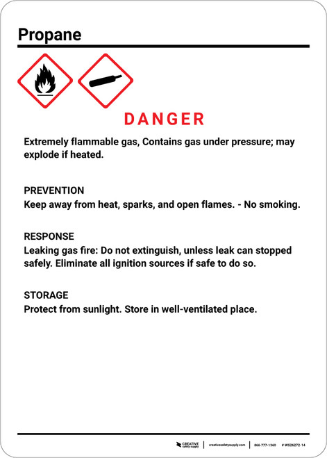 GHS Propane with Pictograms Portrait - Wall Sign