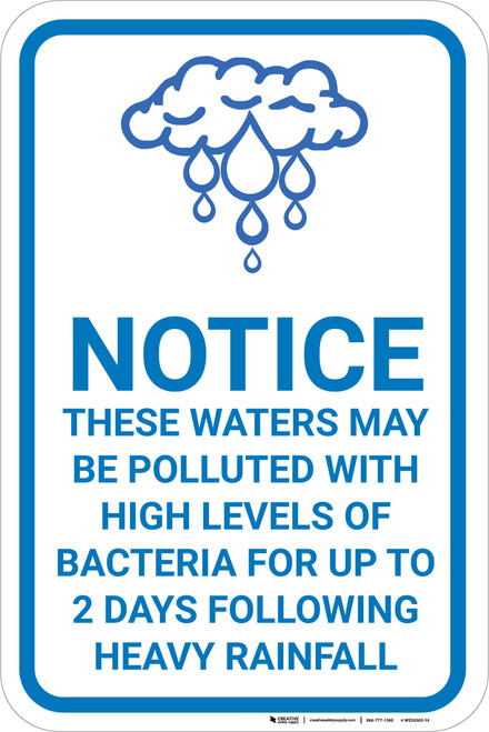 Notice These Waters May Be Polluted with Icon Portrait - Wall Sign