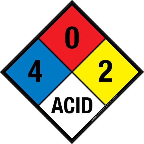 NFPA Diamond 704: 4-0-2 ACID - Wall Sign