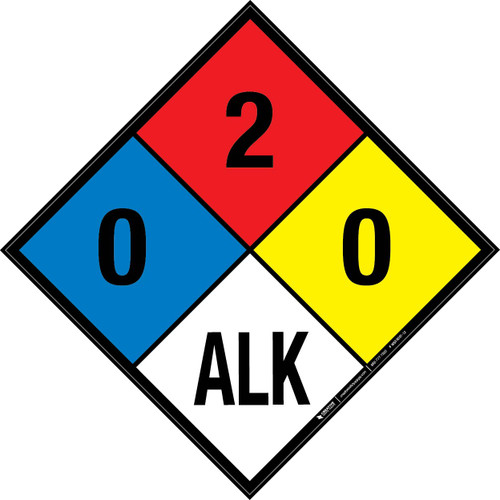NFPA Diamond 704: 0-2-0 ALK - Wall Sign