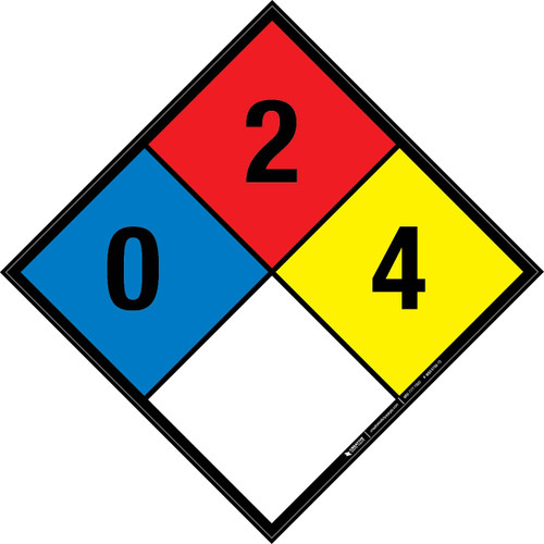 NFPA Diamond 704: 0-2-4 - Wall Sign