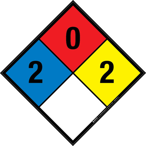 NFPA Diamond 704: 2-0-2 - Wall Sign