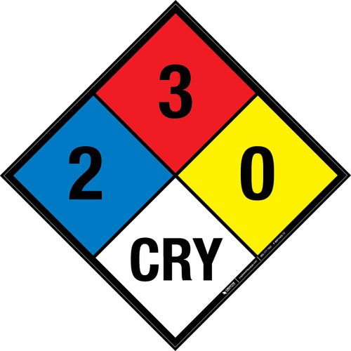 NFPA Diamond 704: 2-3-0 CRY - Wall Sign