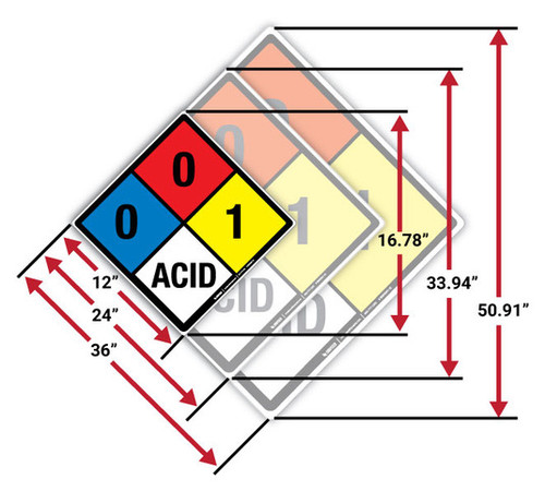 NFPA Diamond 704: 3-3-0 OXY - Wall Sign