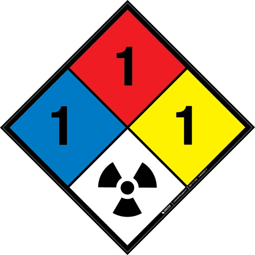 NFPA Diamond 704: 1-1-1 RAD - Wall Sign
