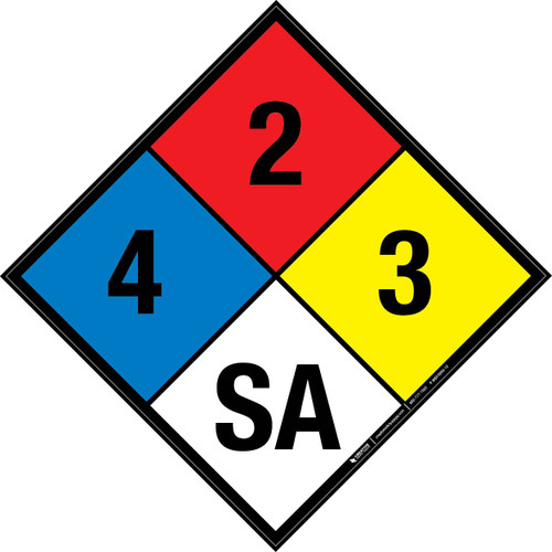 NFPA Diamond 704: 4-2-3 SA - Wall Sign