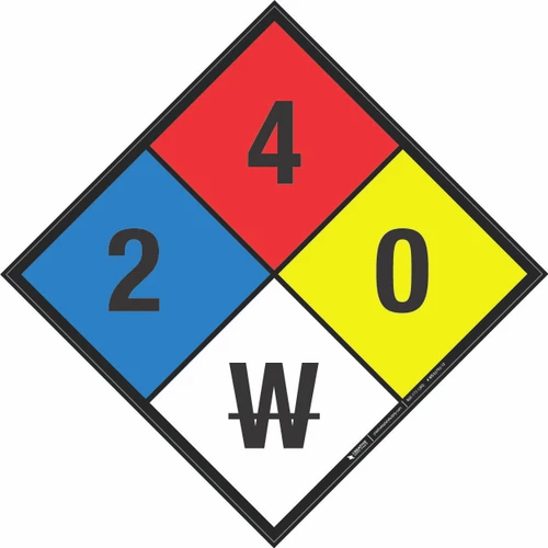 NFPA Diamond 704: 2-4-0 W - Wall Sign