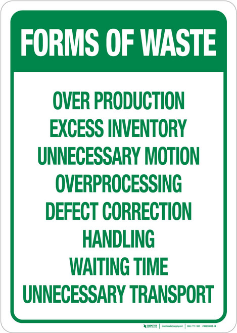 Forms of Waste wall Adhesive sign