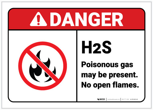 Danger: Hydrogen Sulfide May Be Present ANSI - Label