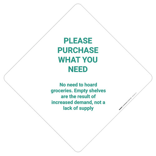 Please Purchase What You Need No Need To Hoard - Placard Sign