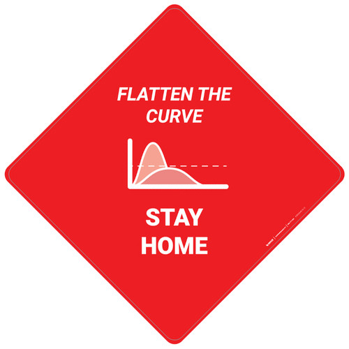 Flatten The Curve Stay Home - Placard Sign