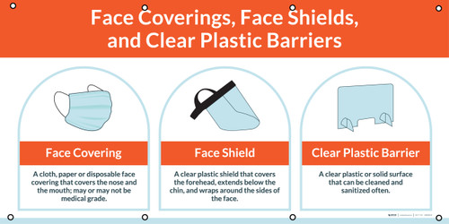 Face Coverings Face Shields And Clear Plastic Barriers with Icons Orange Blue - Banner
