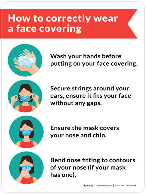 How to Correctly Wear a Face Covering with Icons Red Portrait - Wall Sign
