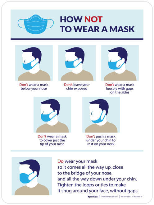How Not To Wear a Mask Portrait Wall Sign
