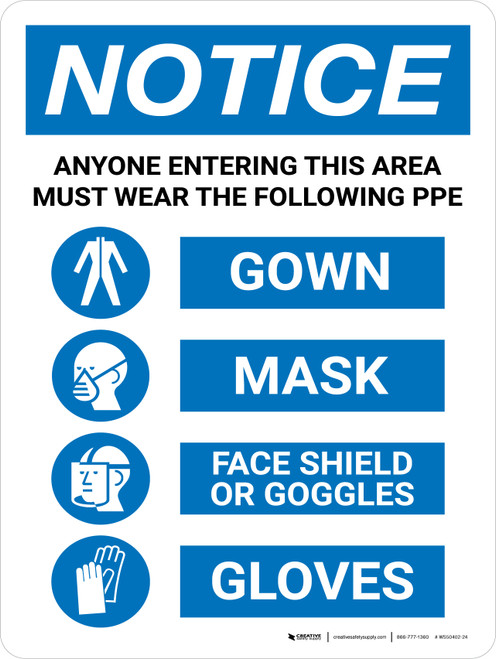 Notice: Anyone Entering This Area Must Wear the Following PPE Wall Sign