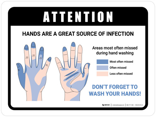 Attention: Hands Are a Great Source of Infection Landscape - Wall Sign