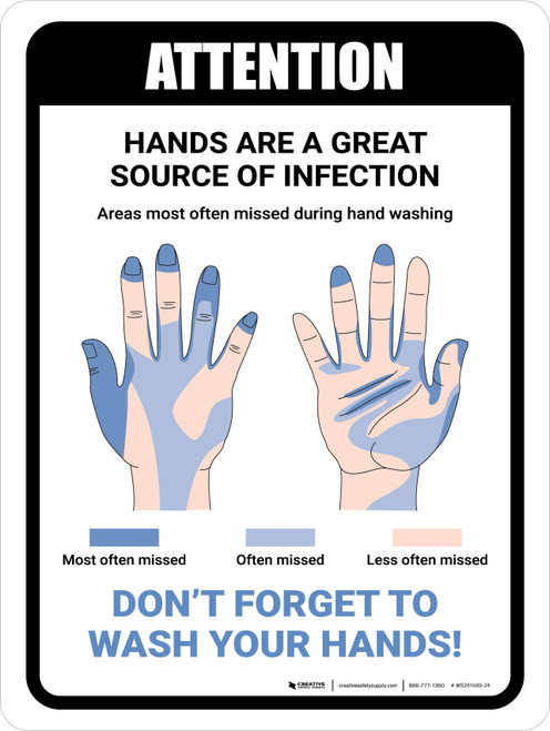 Attention: Hands Are a Great Source of Infection Portrait - Wall Sign