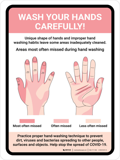 Wash Your Hands Carefully! Areas Most Often Missed Portrait - Wall Sign
