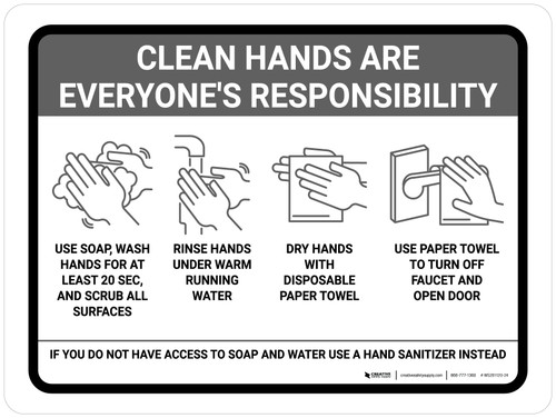 Clean Hands Are Everyones Responsibility with Icons Gray Landscape - Wall Sign
