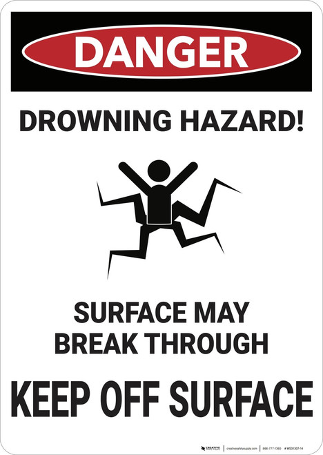Danger: Drowning Hazards - Wall Sign