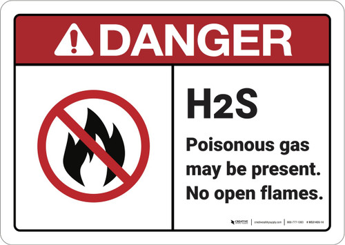 Danger: Hydrogen Sulfide May Be Present ANSI - Wall Sign