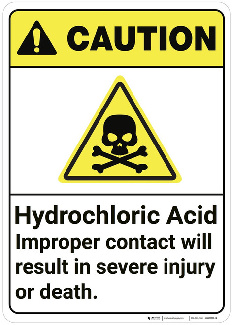 Caution: Hydrochloric Acid ANSI - Wall Sign