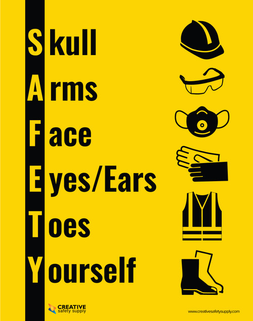 Safety PPE with Icons - Poster