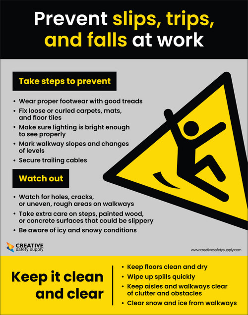 Prevent Slips Trips Falls at Work - Poster
