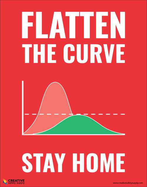 Flatten The Curve, Stay Home - Poster