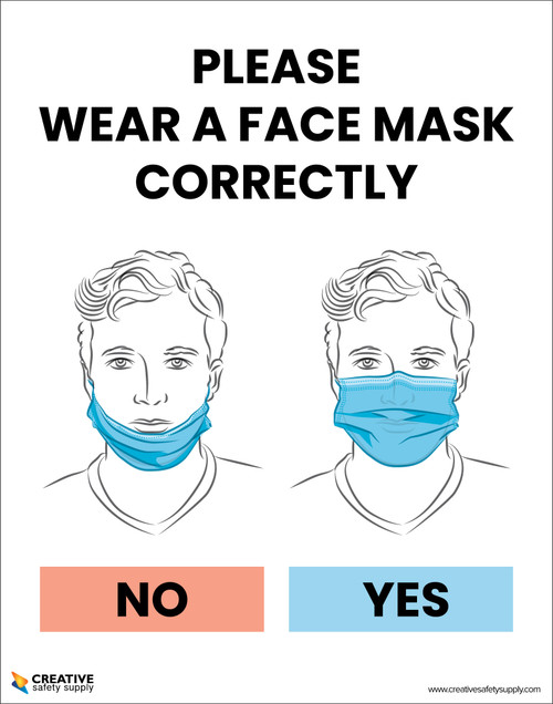 Please Wear A Face Mask Correctly Poster