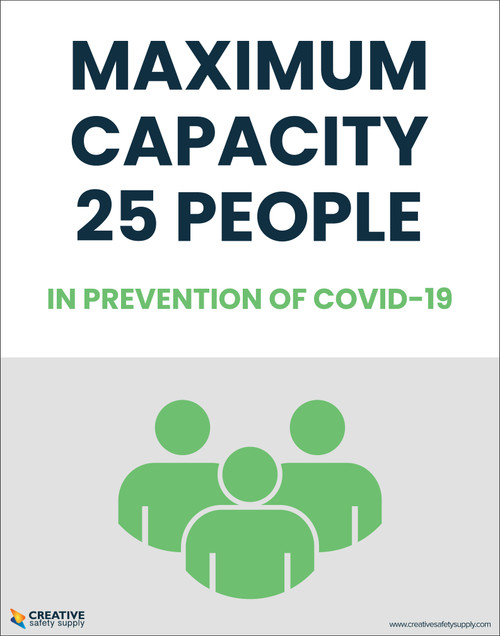 Maximum Capacity 25 People In Prevention of Covid-19 - Poster
