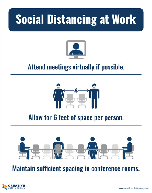 Social Distancing - Employees - Customers/Clients/Visitors - Spanish - Poster