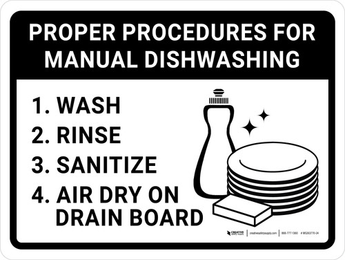 Proper Procedures For Manual Dishwashing Landscape with Icon - Wall Sign