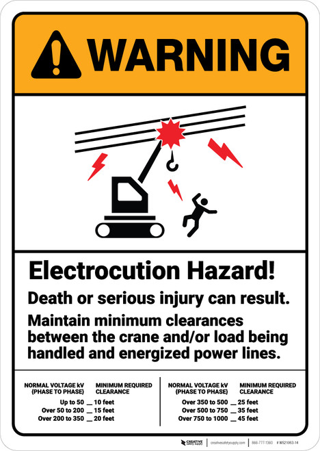 Warning: Electrocution Hazard Maintain Clearance ANSI - Wall Sign